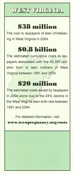 West Virginia - Teen Pregnancy Costs