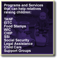 Information on Programs and Services that can help relatives raising children.