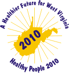 Healthy People 2010 Logo