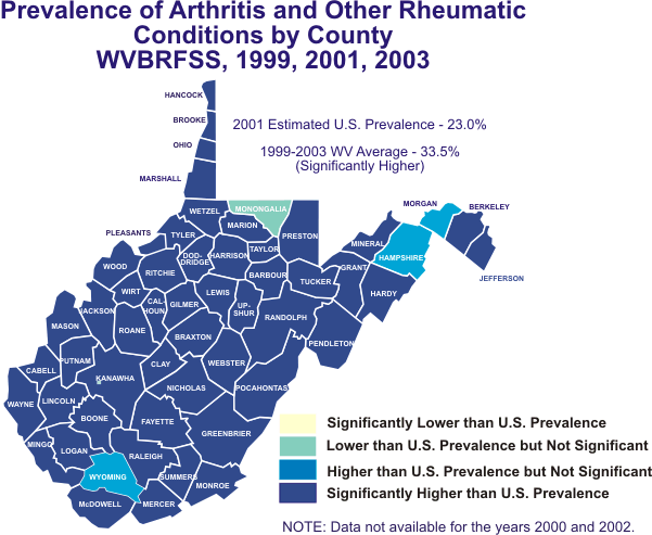 an overview of arthritis and its prevalence in america an overview of arthritis and its prevalence in america