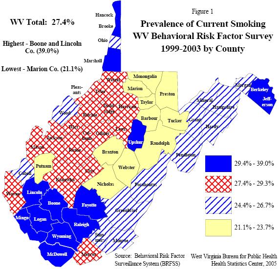 Figure 1-Prevalence of Current Smoking, WV Behavioral Risk Factors Survey, 1999-2003 by County