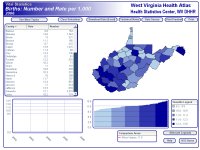 Image of the Vital Statistics Health Atlas
