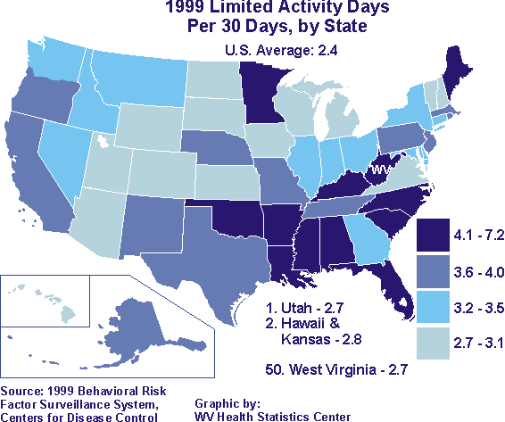 Map of U.S. showing limitied activity days per 30 days by state