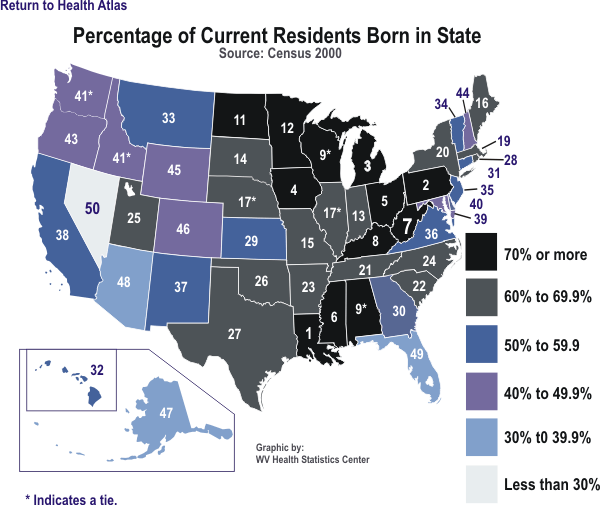 States ranked by percentage of current residents born in state.