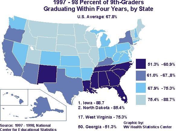 Map of U.S. rate of high school graduation, by state.