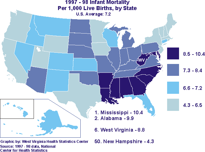 Map showing U.S. Infant Mortatility Rates
