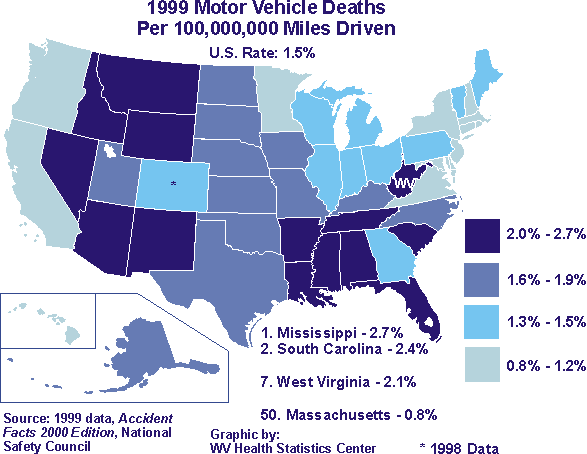 Motor vehicle deaths per 100,000,000 driven, by state.