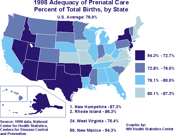 Map of U.S. showing levels of prenatal care by state.