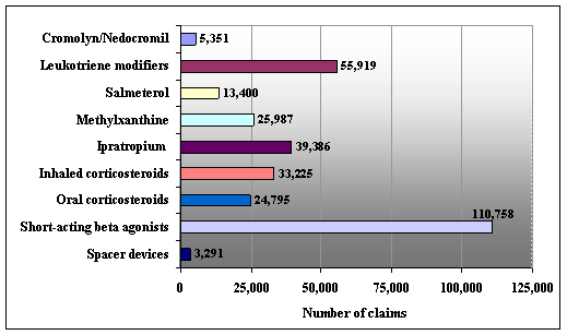 louisiana medicaid card. louisiana medicaid card. West+virginia+medicaid; West+virginia+medicaid