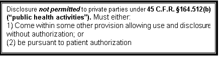 Text Box: Disclosure not permitted to private parties under 45 C.F.R. 164.512(b) (public health activities). Must either:
1) Come within some other provision allowing use and disclosure without authorization; or 
(2) be pursuant to patient authorization



